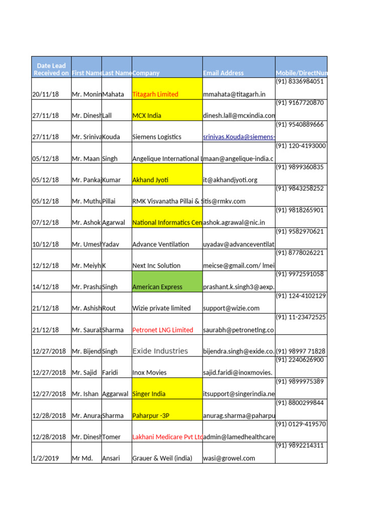Contact List for IT & IS Leads | PDF | Information Retrieval | Utility ...