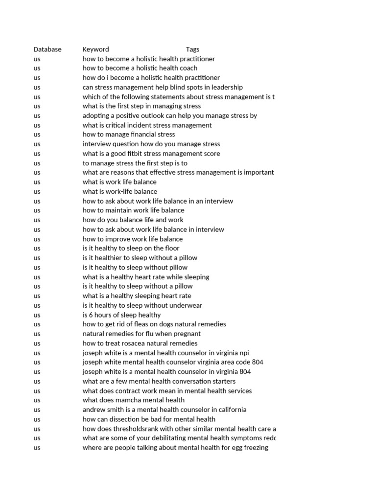 Wellness-_list_2024-09-15 | PDF | Mental Health | Psychology