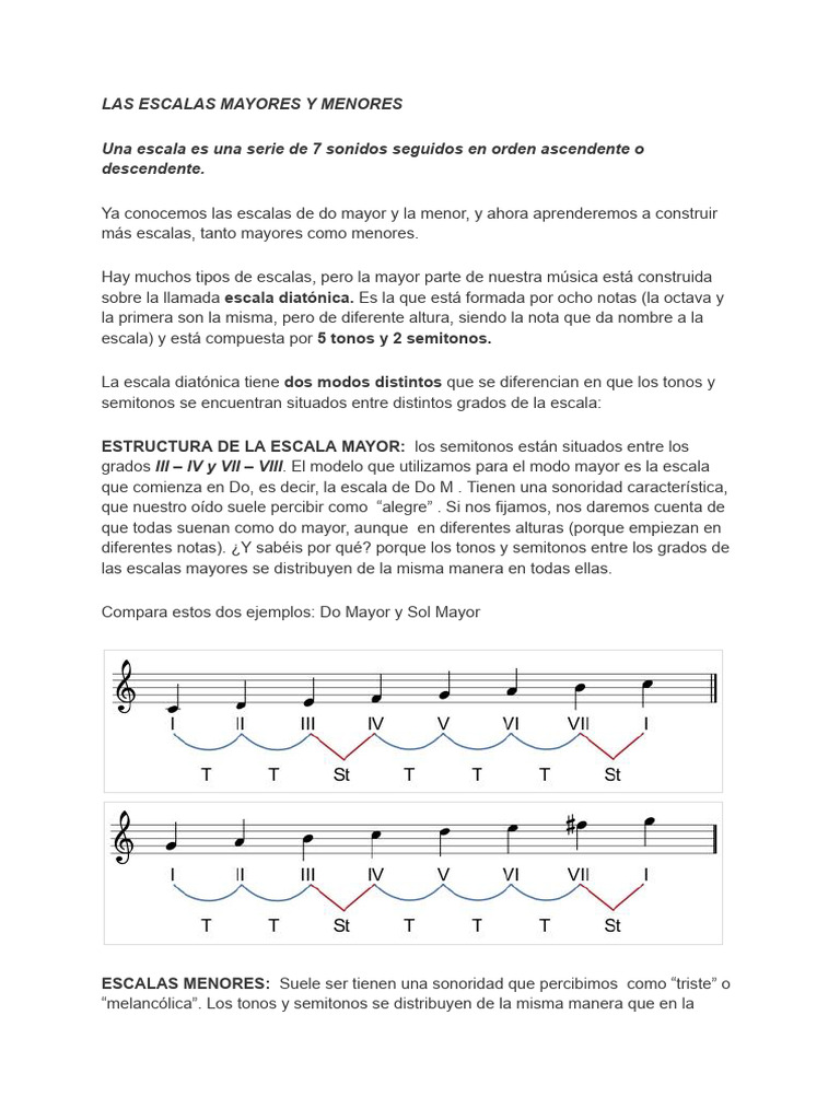 Estructura de Escalas Mayores y Menores | PDF | Escala (música) | Melodía
