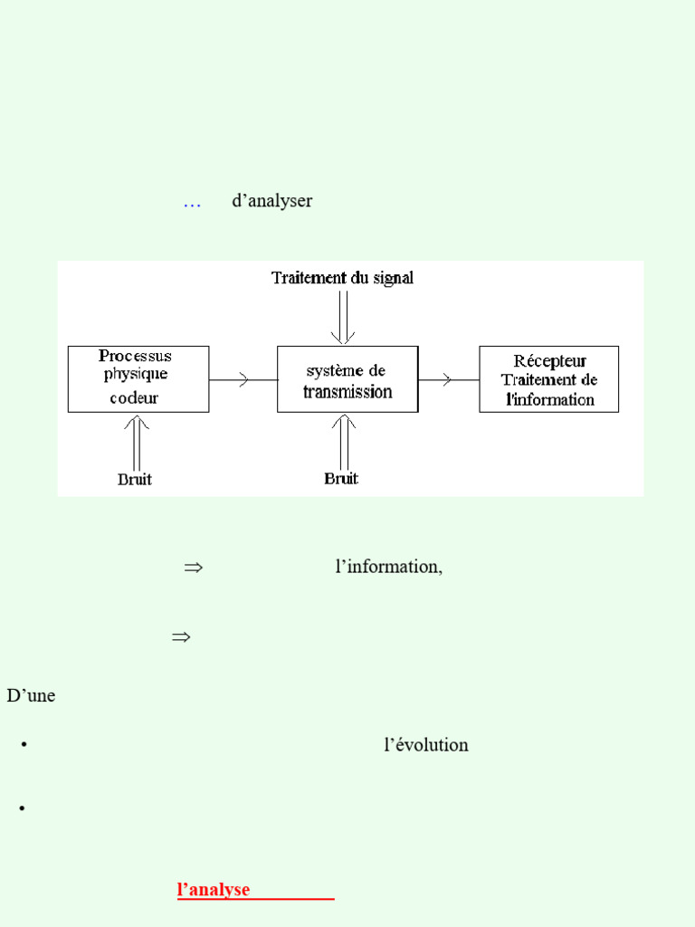 Analyse des Signaux par Fourier | PDF | Fréquence | Transformation de ...