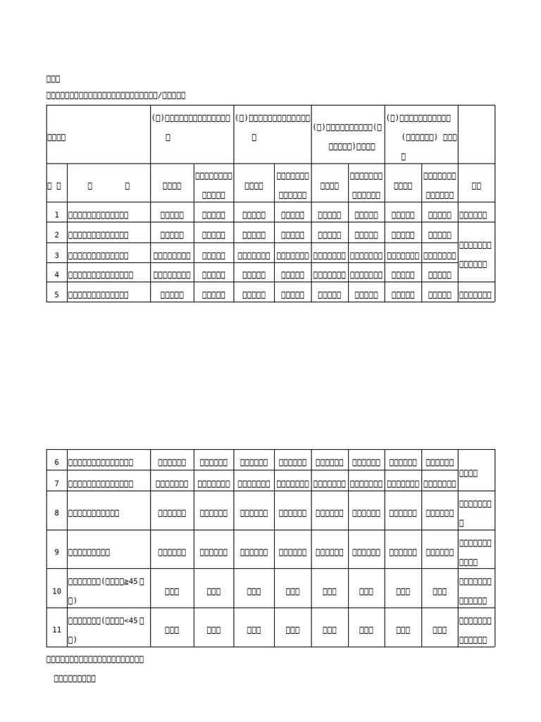 附表 | PDF