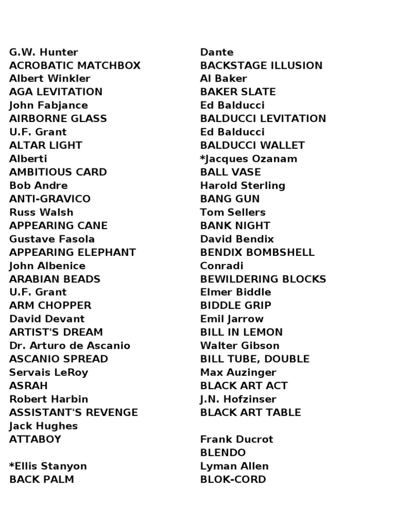 Name of Trick Circus Skills Magic (Illusion)