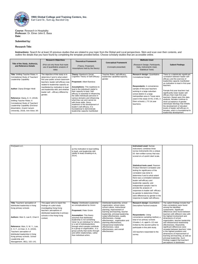 Inbound 8157797243037634128 | PDF | Self Efficacy | Leadership