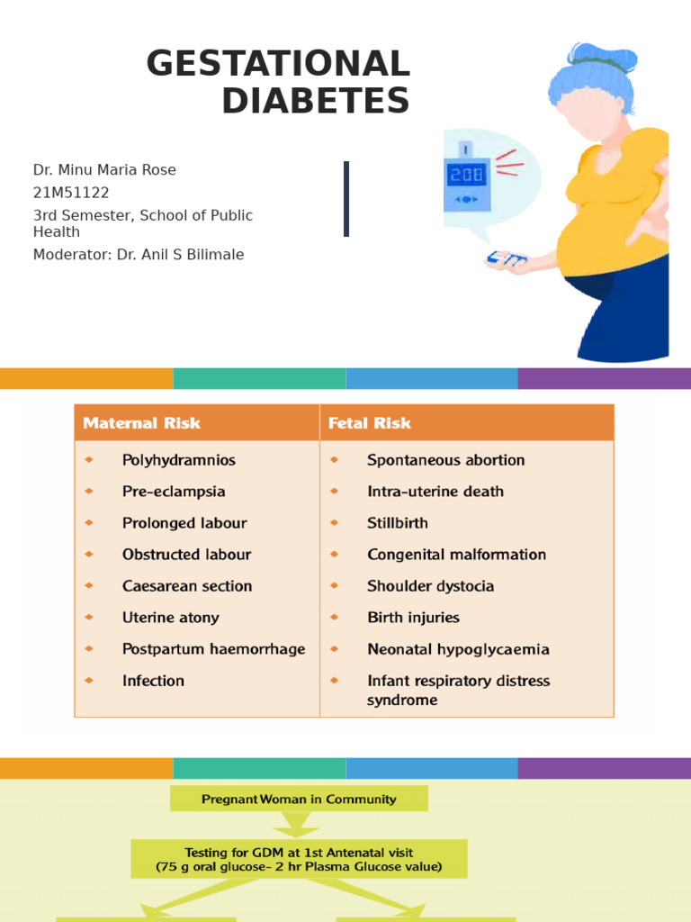 Gestational Diabetes | PDF