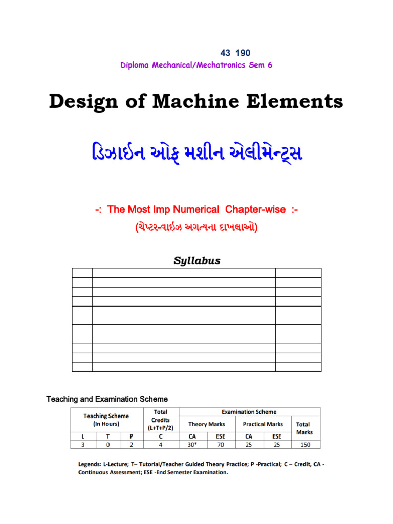 DME Imp Topics and Examples Chapterwise | PDF