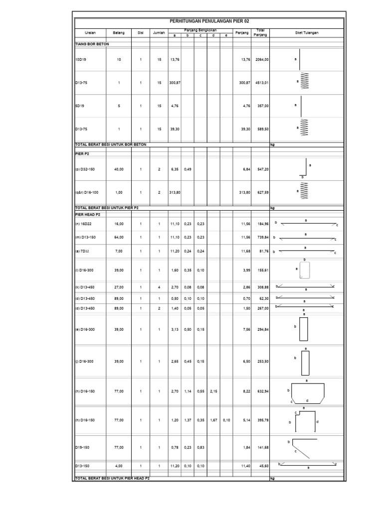 Pier 02 | PDF