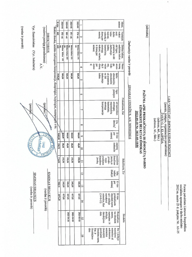 Scan pdf