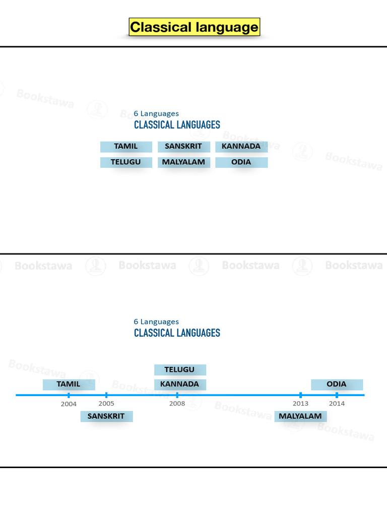 Classical Languages Overview and Benefits | PDF | Languages Of India ...