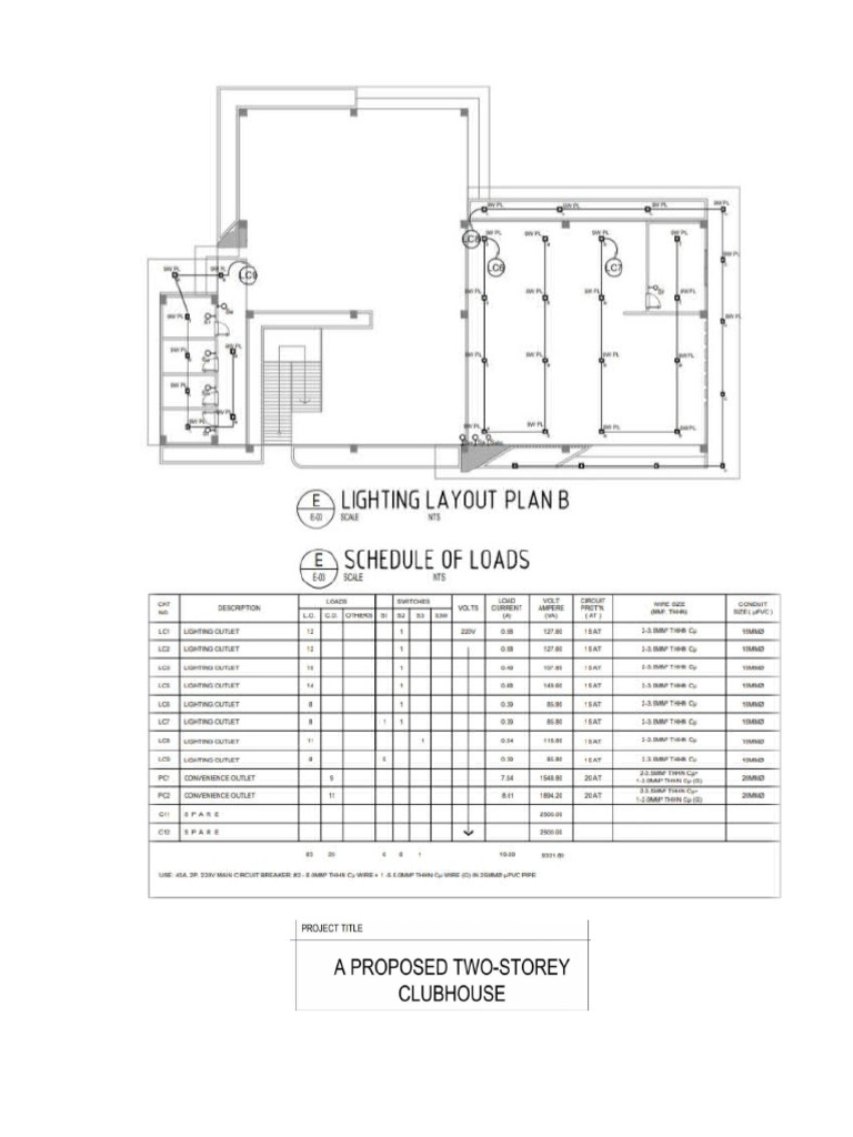 EU1 | PDF