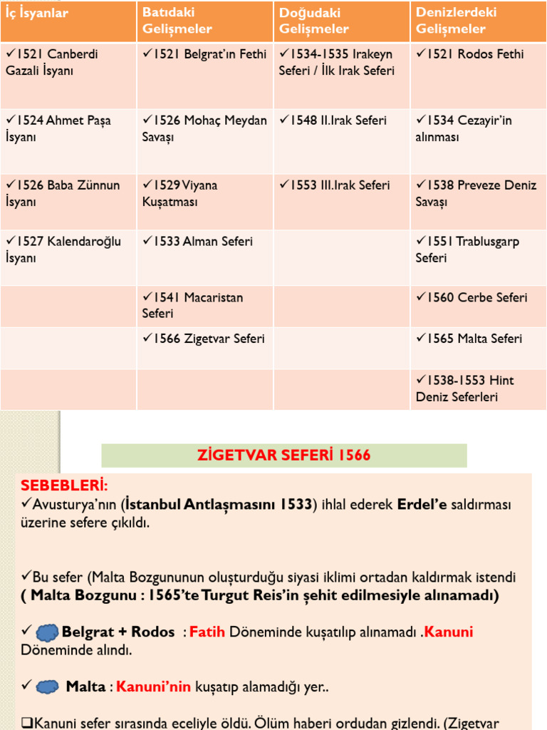 16.yy Ve 17. Yy | PDF