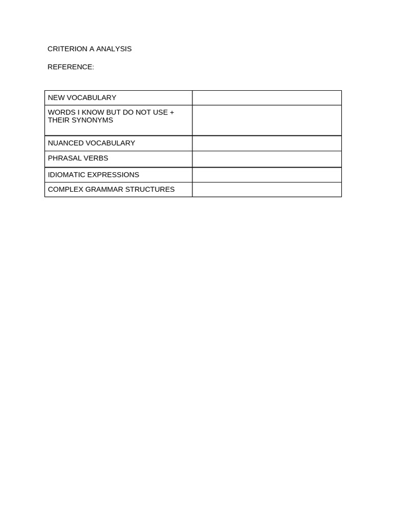 Criterion A Analysis 1 | PDF