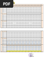 Primary Staff Duty Roster 2025 | PDF