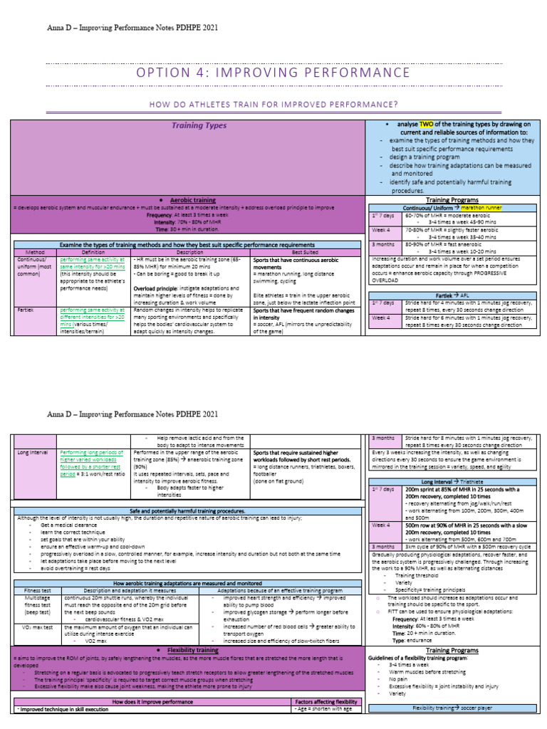 Improving Performance Band 6 Notes 61eaa3241763b | PDF | Flexibility ...