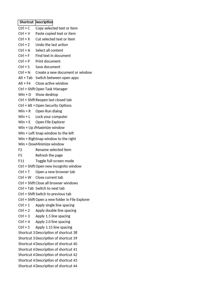 Keyboard Shortcuts 200 | PDF | Operating System Technology | Microsoft ...