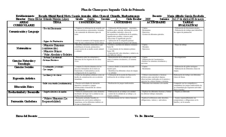 Plan de Clases Cuarto Grado Primaria | PDF | Diccionario | Comunicación