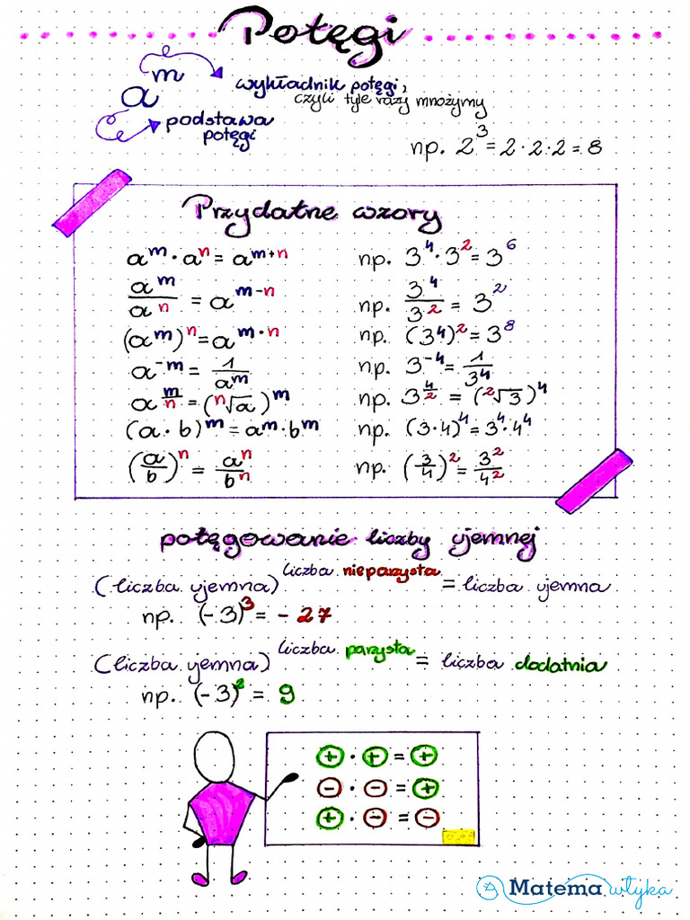notatka-pot-gi-pdf