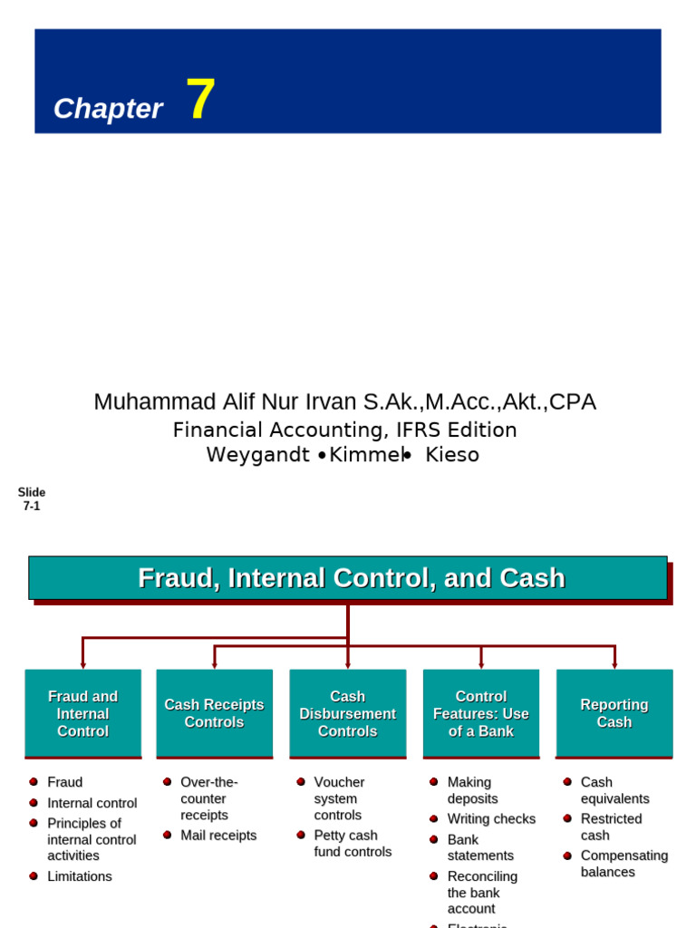 2nd Meeting Chapter 7 | PDF | Generally Accepted Accounting Principles ...