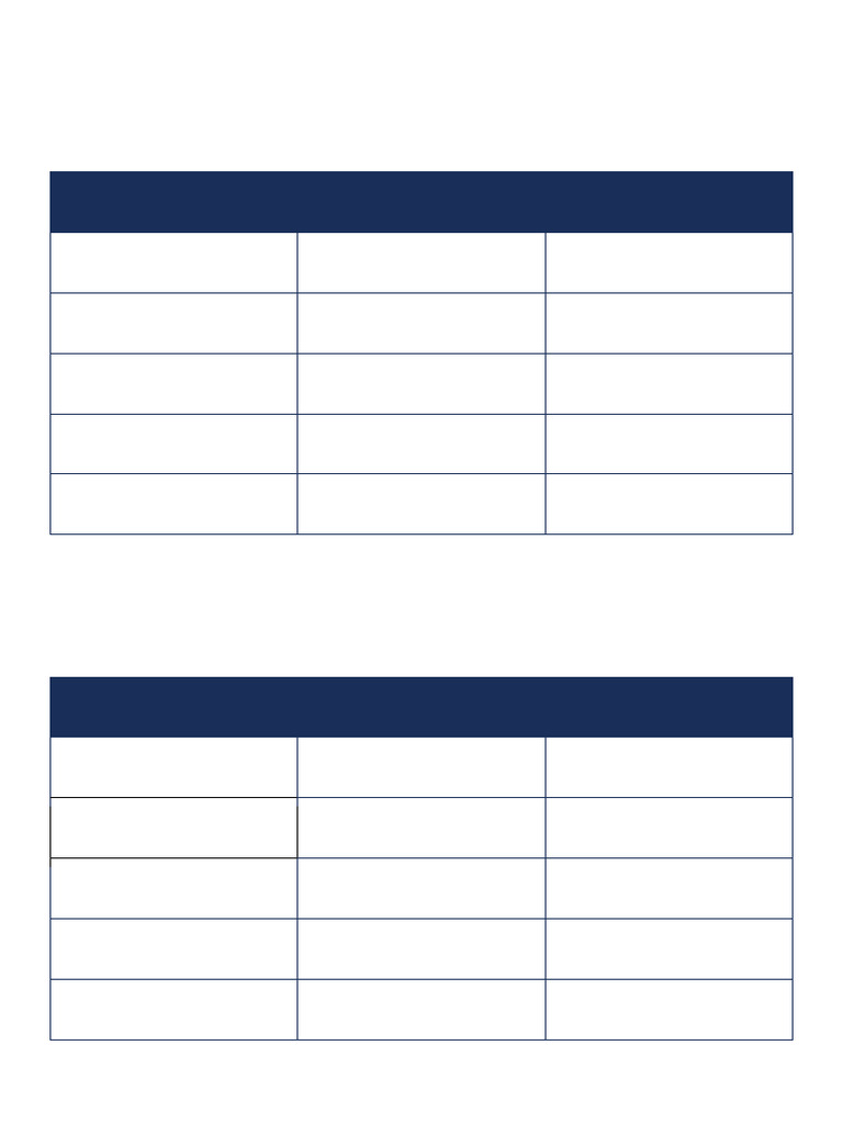 AIOU Semester Schedule | PDF | Foreign Language Studies | Art