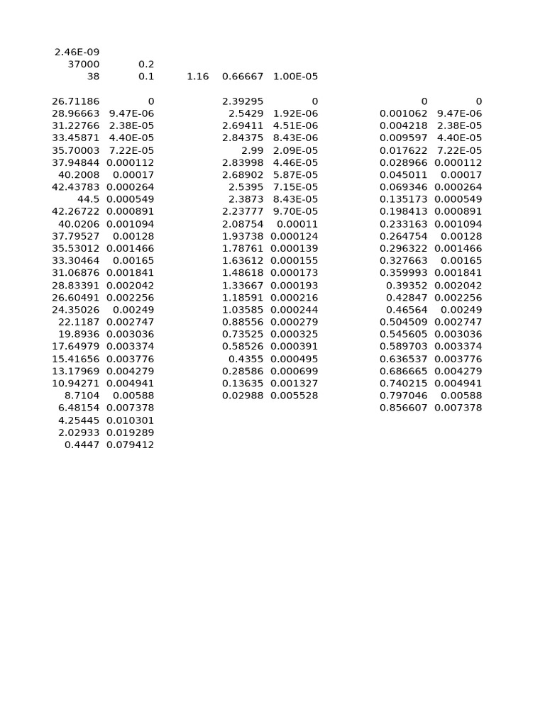 C 70 | PDF