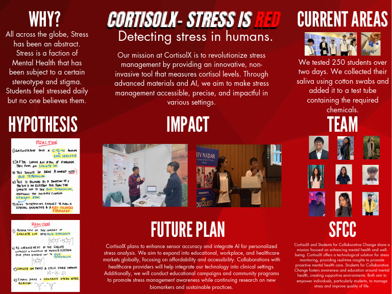 Cortisolx - Stress Is Red PDF | PDF | Cortisol | Mental Health