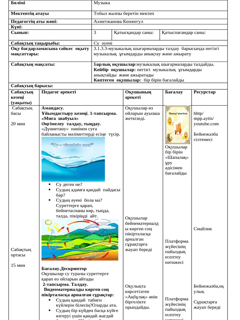 Жалаңаш әйелдердің гифі