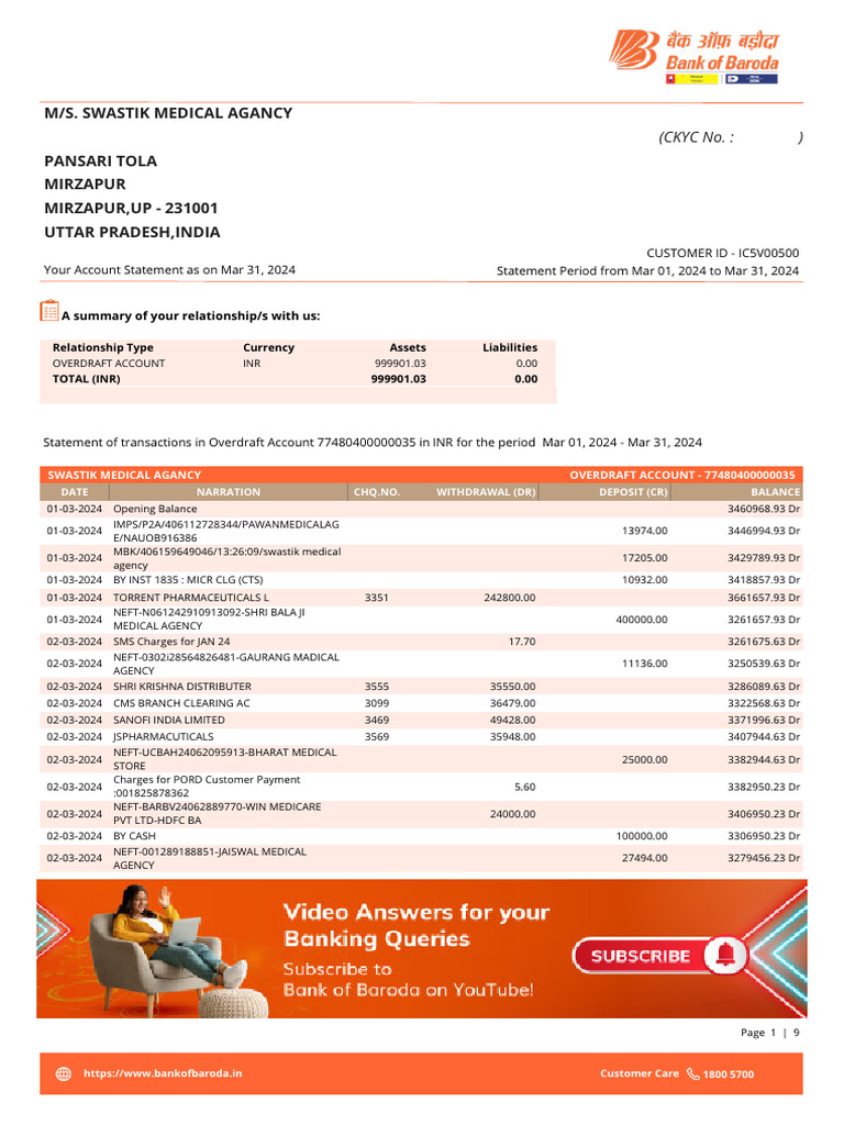 Unlocked Pdf Overdraft Financial Services