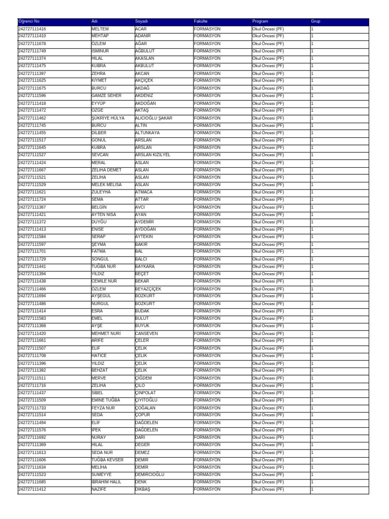 Okul Öncesi Şube 1 | PDF