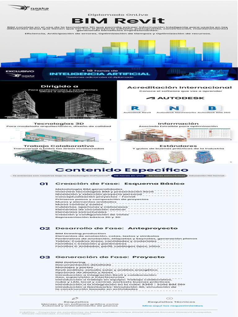 Curso de BIM y Revit: Diseño Eficiente | PDF | Autodesk Revit | Ingeniería