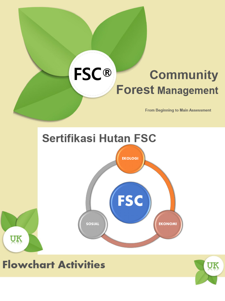 FSC FM Cert Begining | PDF | Business