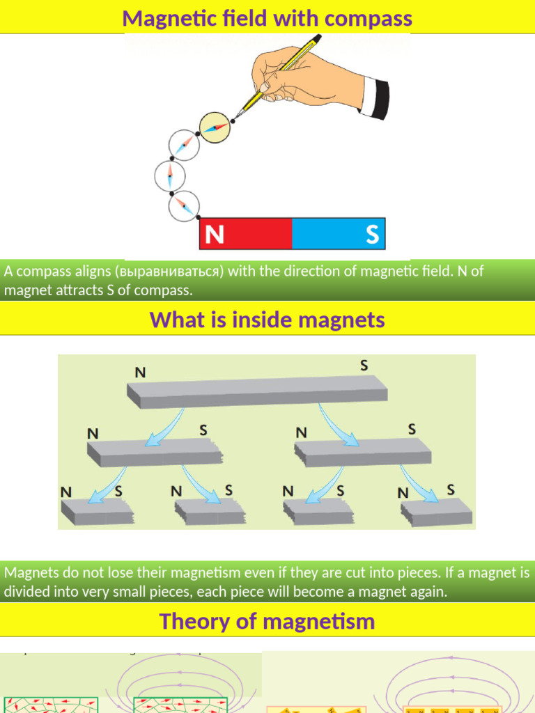 2 Magnetic Field (Straight Wire) | PDF