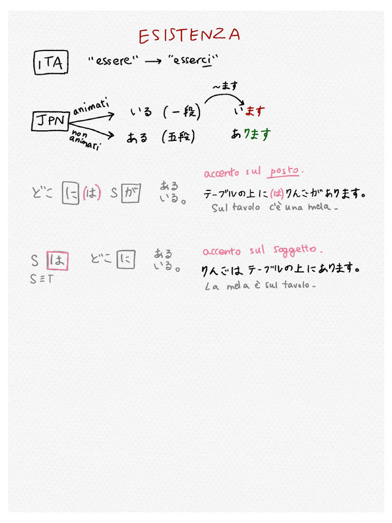 ある・いる | PDF