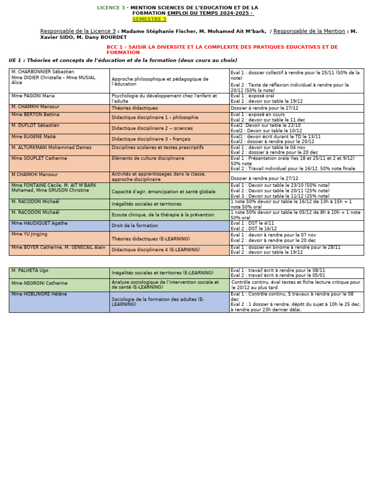 Emploi du temps Licence 3 SEF 2024-2025 | PDF | Pédagogie ...