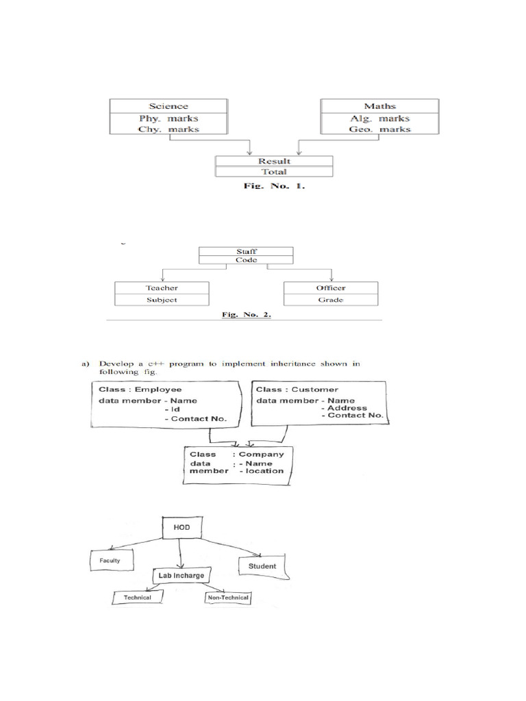 C++ Inheritance and File Operations Guide | PDF | Teaching Methods ...