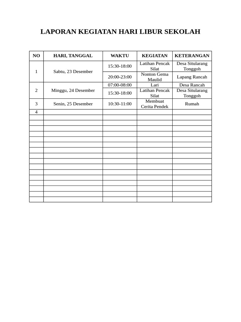 Laporan Kegiatan Liburan Sekolah | PDF