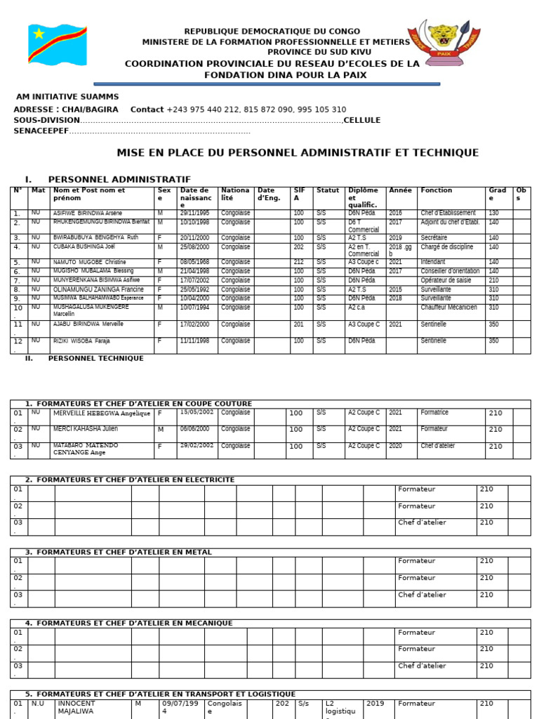 Personnel Administratif et Technique RDC | PDF | Échecs | Théorie (échecs)