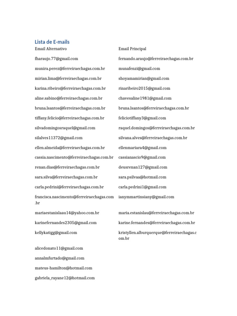 Lista de E-mails Válidos Grátis | PDF