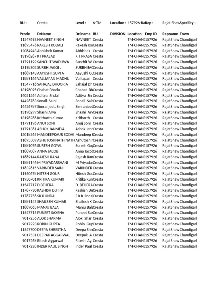 Doctor List Report 3 PDF