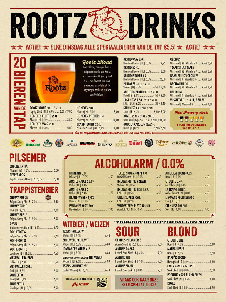 Bar Drink Menu | PDF