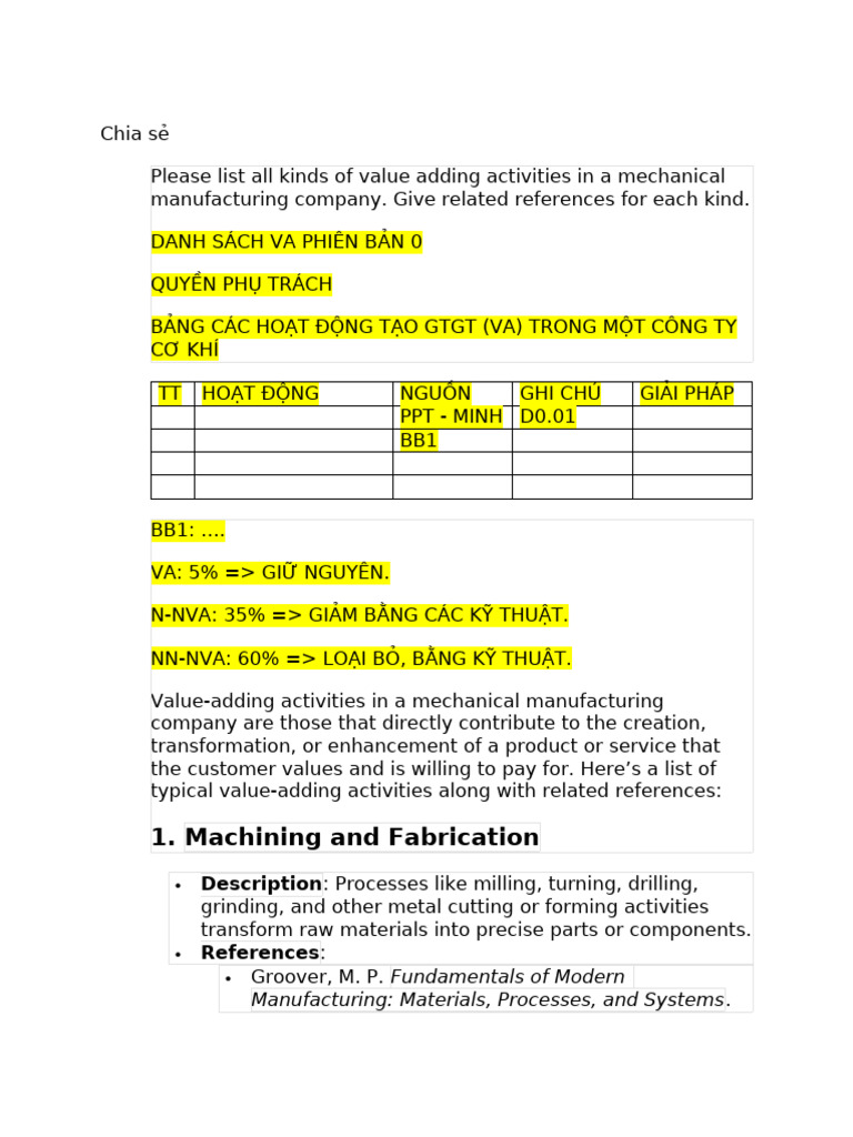 24.11.08 ChatGPT - Please List All Kinds of Value Adding Activities in ...