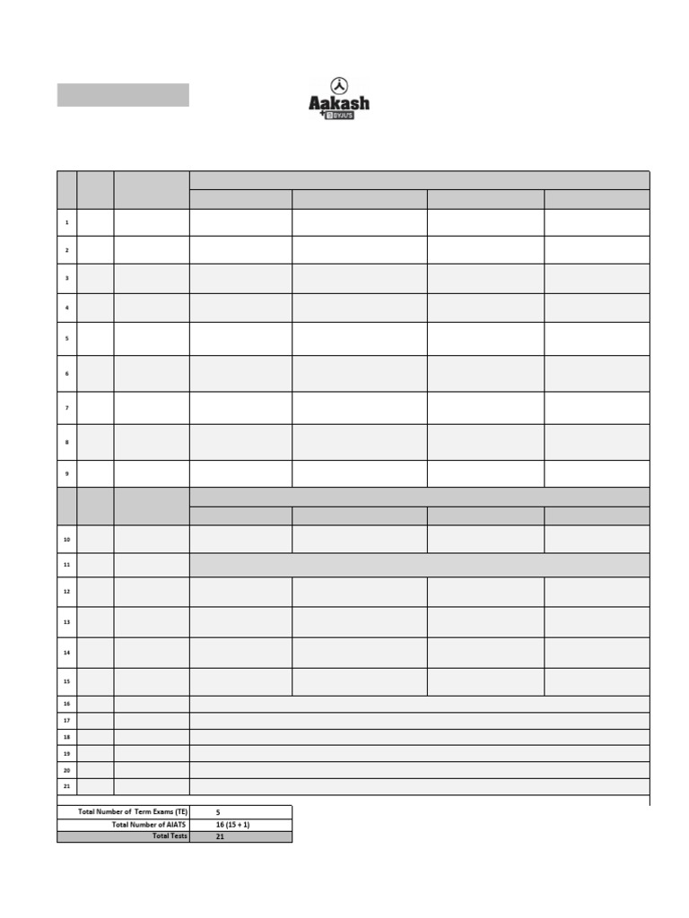 Test Planner 12th Medical Phase-01 | PDF | Chemistry | Atoms