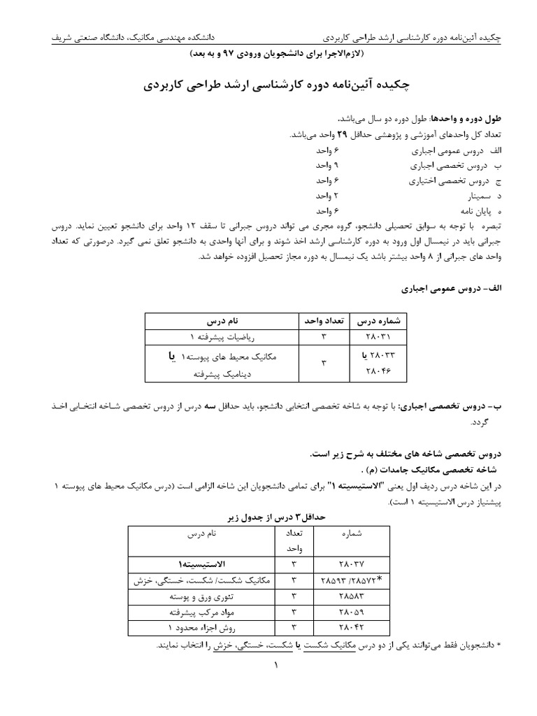 Tarahi 97 1 pdf