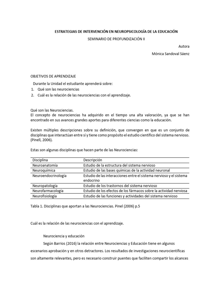 Guia de Aprendizaje 1 | PDF | Aprendizaje | Memoria
