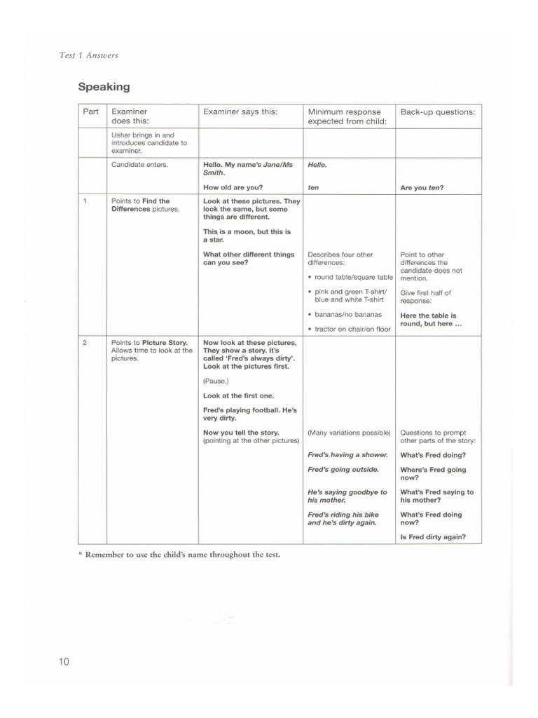 Movers 1 Speaking | PDF