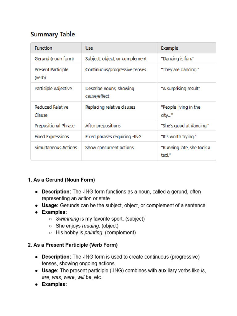 Understanding the -ING Form Usage | PDF