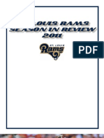 Rams 2011 Season in Review