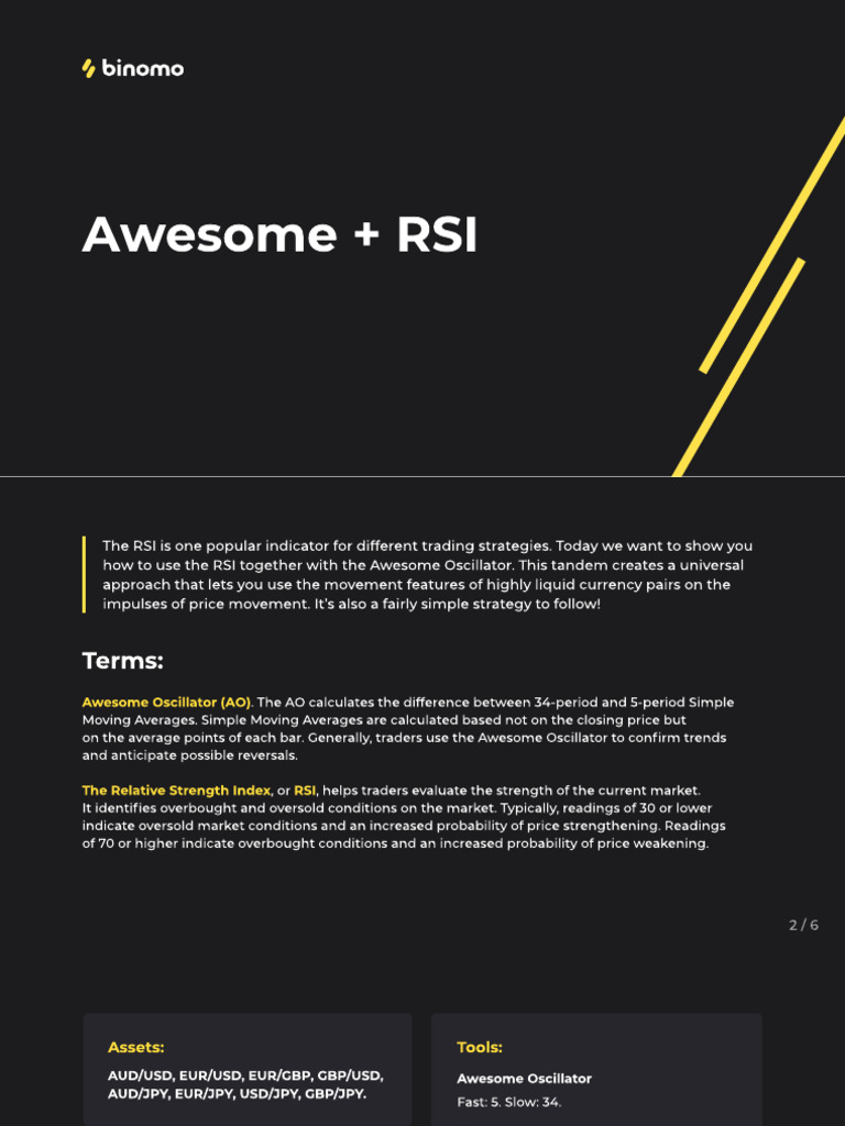 Easy Awesome Rsi Strategy | PDF | Financial Markets | Investing