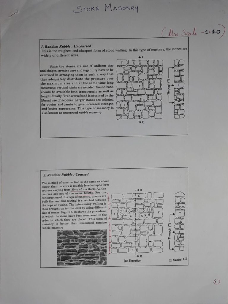 Stone Masonry | PDF | Masonry | Building Engineering