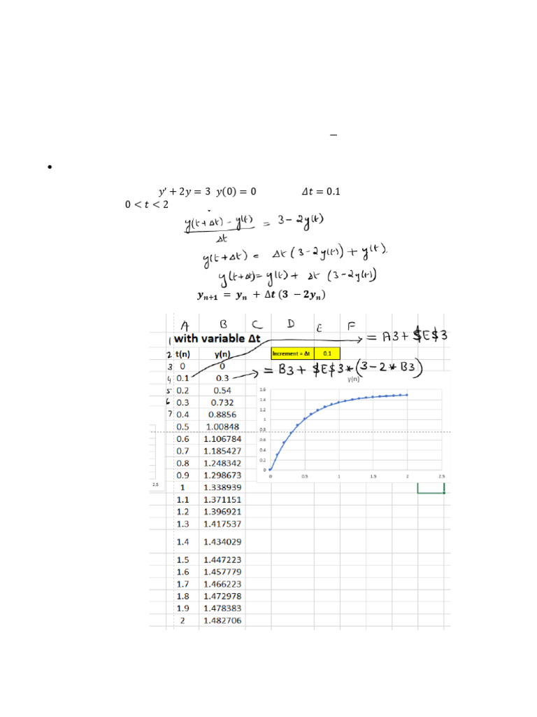 Excel Solutions for Differential Equations | PDF | Teaching Methods ...