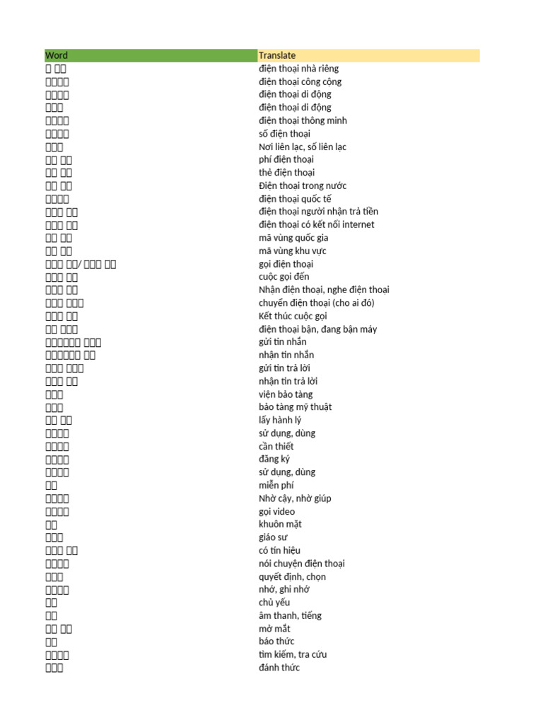 New Word List | PDF