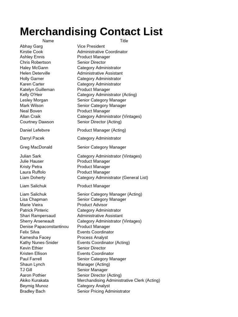LCBO Merchandising Contact List | PDF | Wine | Champagne